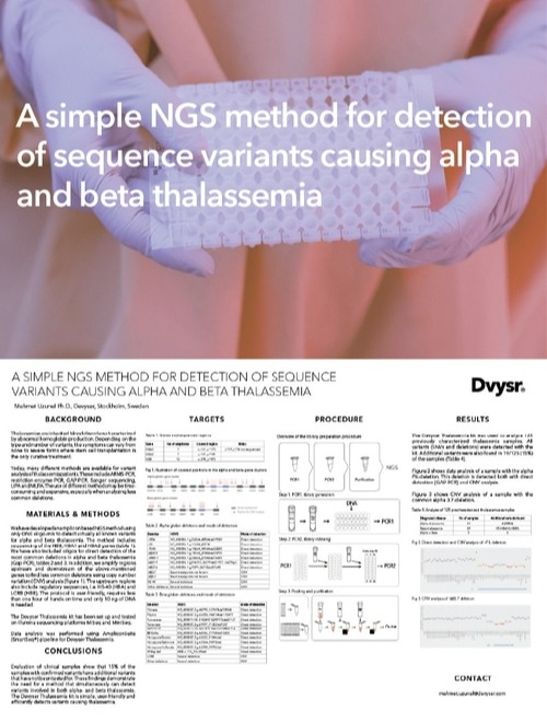 A simple NGS method for detection of sequence variants causing alpha and beta thalassemia
